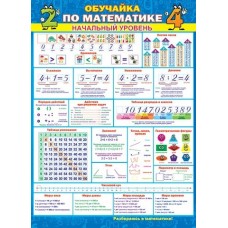 Плакат обучающий, 499 мм * 691 мм, "Обучайка по математике. Начальный уровень" Мир Открыток, картон