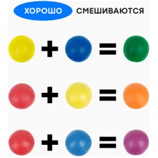Пластилин Гамма "Классический", 24 цвета, 480г, со стеком, картон. упаковка Пластилин Гамма "Классический", 24 цвета, 480г, со стеком, картон. упаковка