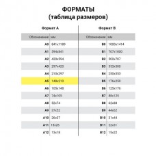 Пленки-заготовки для ламинирования МАЛОГО ФОРМАТА, А5, КОМПЛЕКТ 100 шт., 100 мкм, BRAUBERG Пленки-заготовки для ламинирования МАЛОГО ФОРМАТА, А5, КОМПЛЕКТ 100 шт., 100 мкм, BRAUBERG