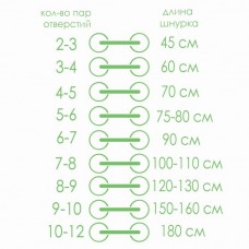 Шнурки для обуви, плоские, 12 мм, 110 см, цвет неон жёлтый Шнурки для обуви, плоские, 12 мм, 110 см, цвет неон жёлтый
